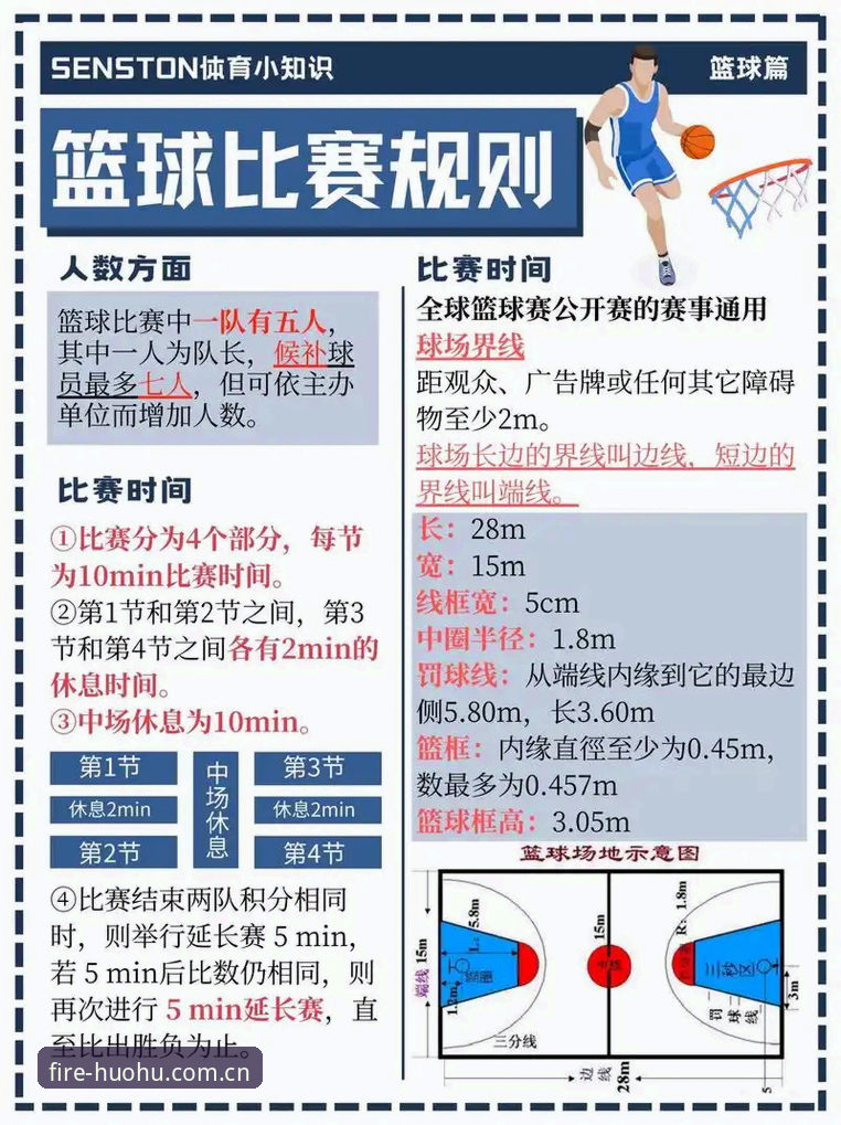 火狐体育服务 在火狐体育平台解读CBA生死战:北京男篮G4逆转取胜完整指南