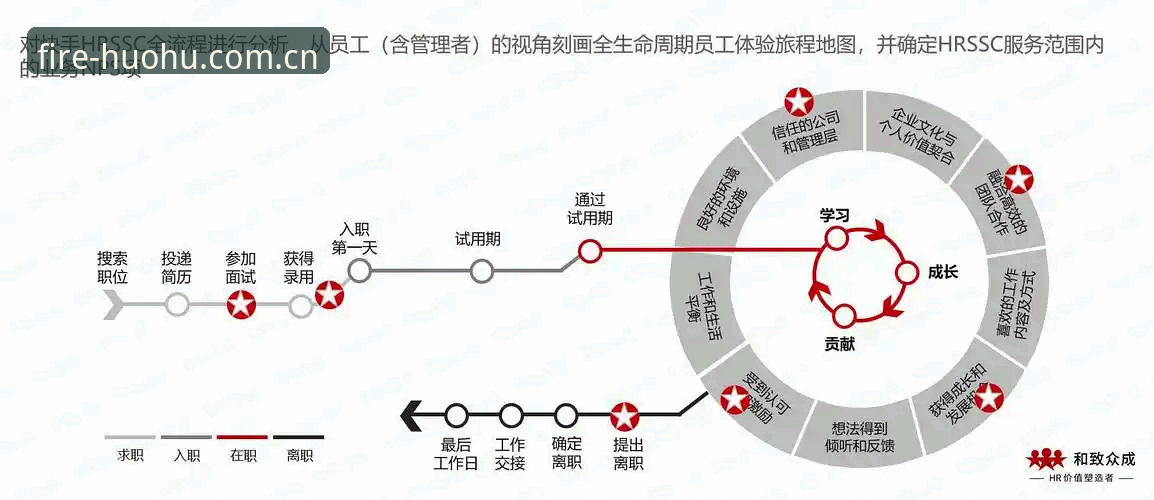 揭秘火狐体育官方下载安装教程：版本迭代背后的技术真相与用户体验深度评测